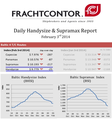 Handy Report (2014-02-03). Frachtcontor.